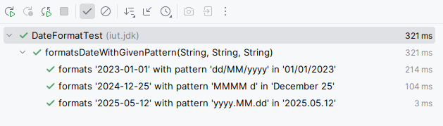 junit test parameterized